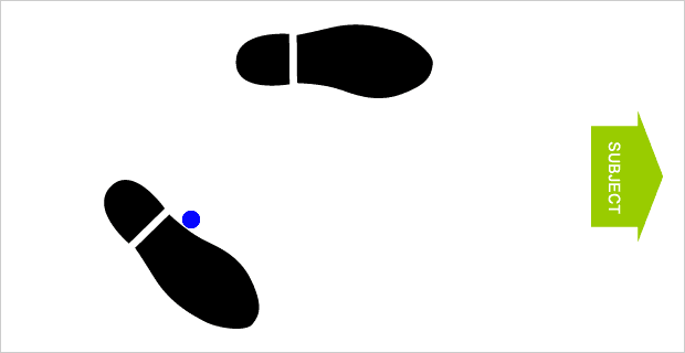 Monopod stance with shaft against back foot